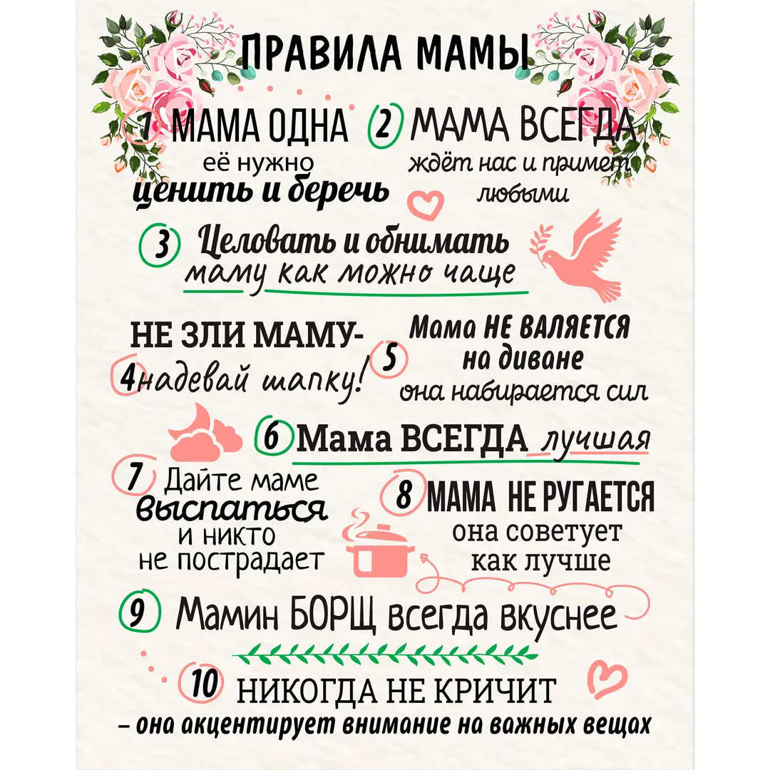 

Картина на холсте Постер-лайн Правила мамы 40x50 см