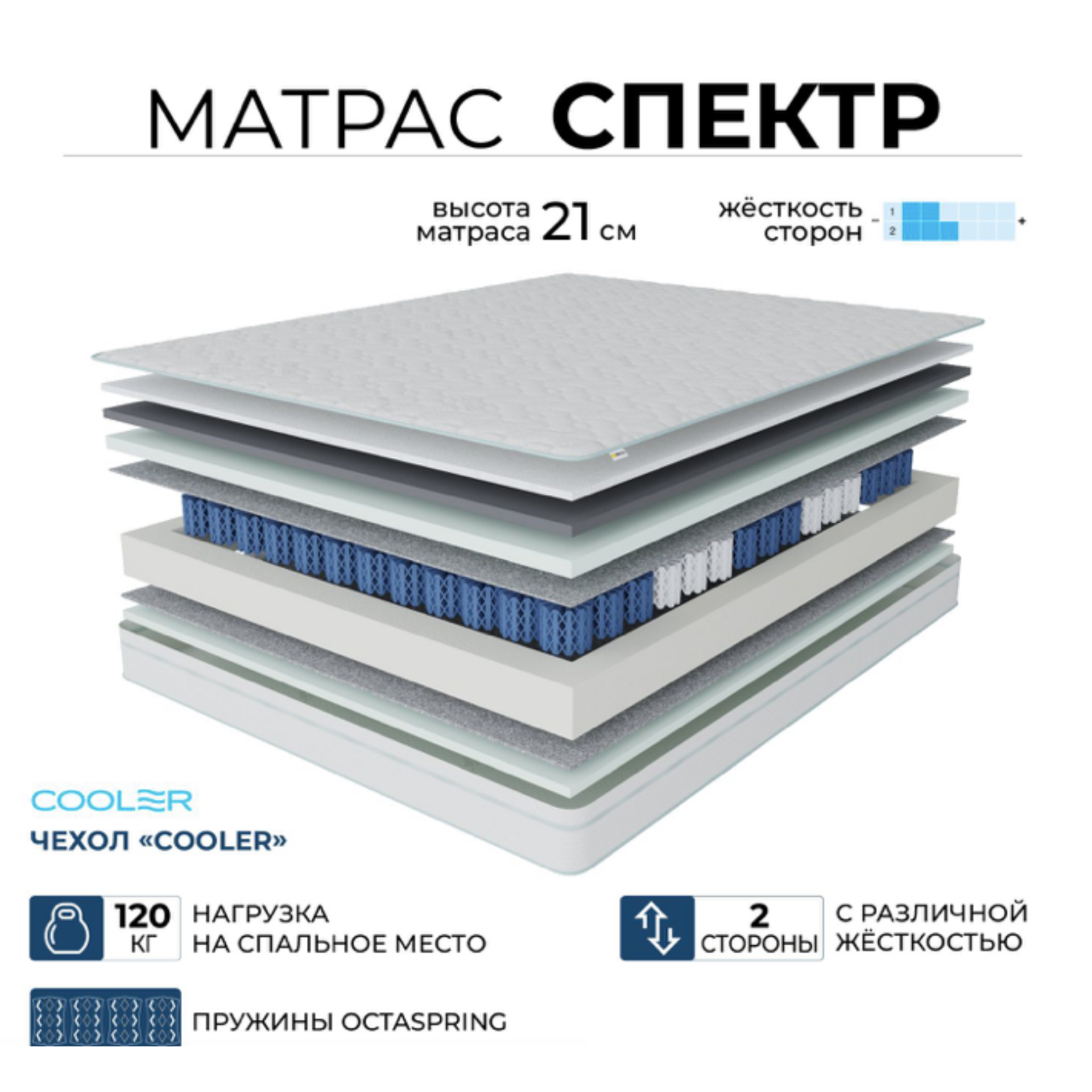 

Ортопедический матрас Beneli Спектр в чехле Кулер, двусторонний, анатомический, 120х200, Голубой, СПЕКТР
