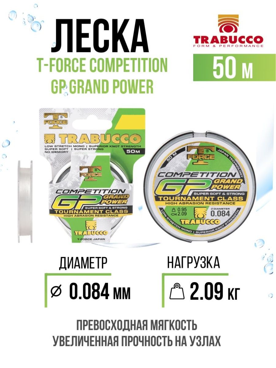 Монолеска Trabucco T-Force Competition GP Grand Power 50m Clear 0.084mm/0.95kg