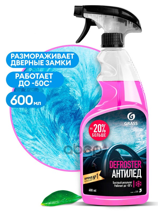 Размораживатель Стекол 600Мл - Defroster Растворяет Лед Со Стекол Фар Зеркал И Дворнико 511₽