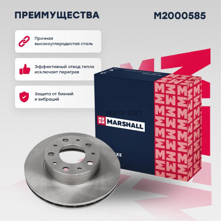 

Тормозной диск передний Citroen Jumper 06-, Fiat Ducato (250, 290) 06-, Peugeot Boxer 05-