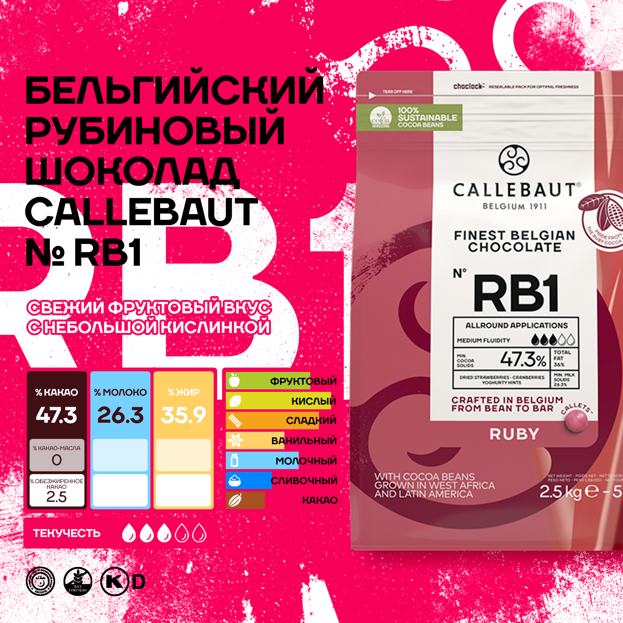 Бельгийский рубиновый шоколад Callebaut Ruby, 2,5 кг Бельгия