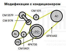 

Ролик привод. ремня для а/м Ford Transit (00-) 2.0d (с натяж. мех.) ГУР (CM 5401)