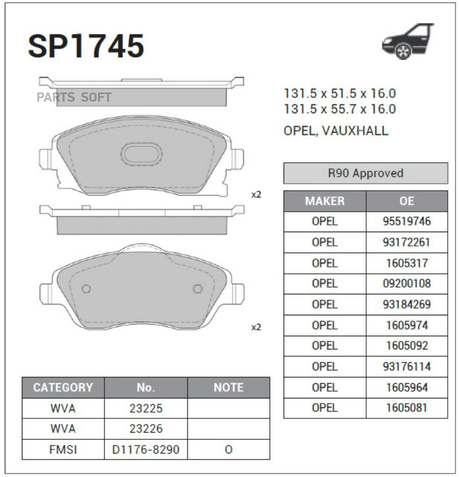 

Колодки Передние Opel Combo, Corsa C Sp1745 Sangsin brake арт. SP1745