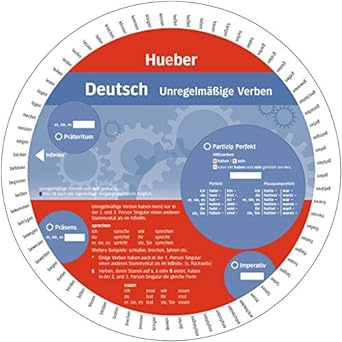 

Wheel - Deutsch - Unregelmassige Verben