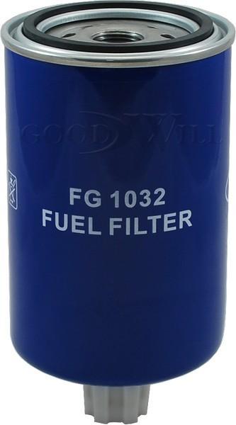 

Фильтр Топливный Нсv GoodWill fg1032