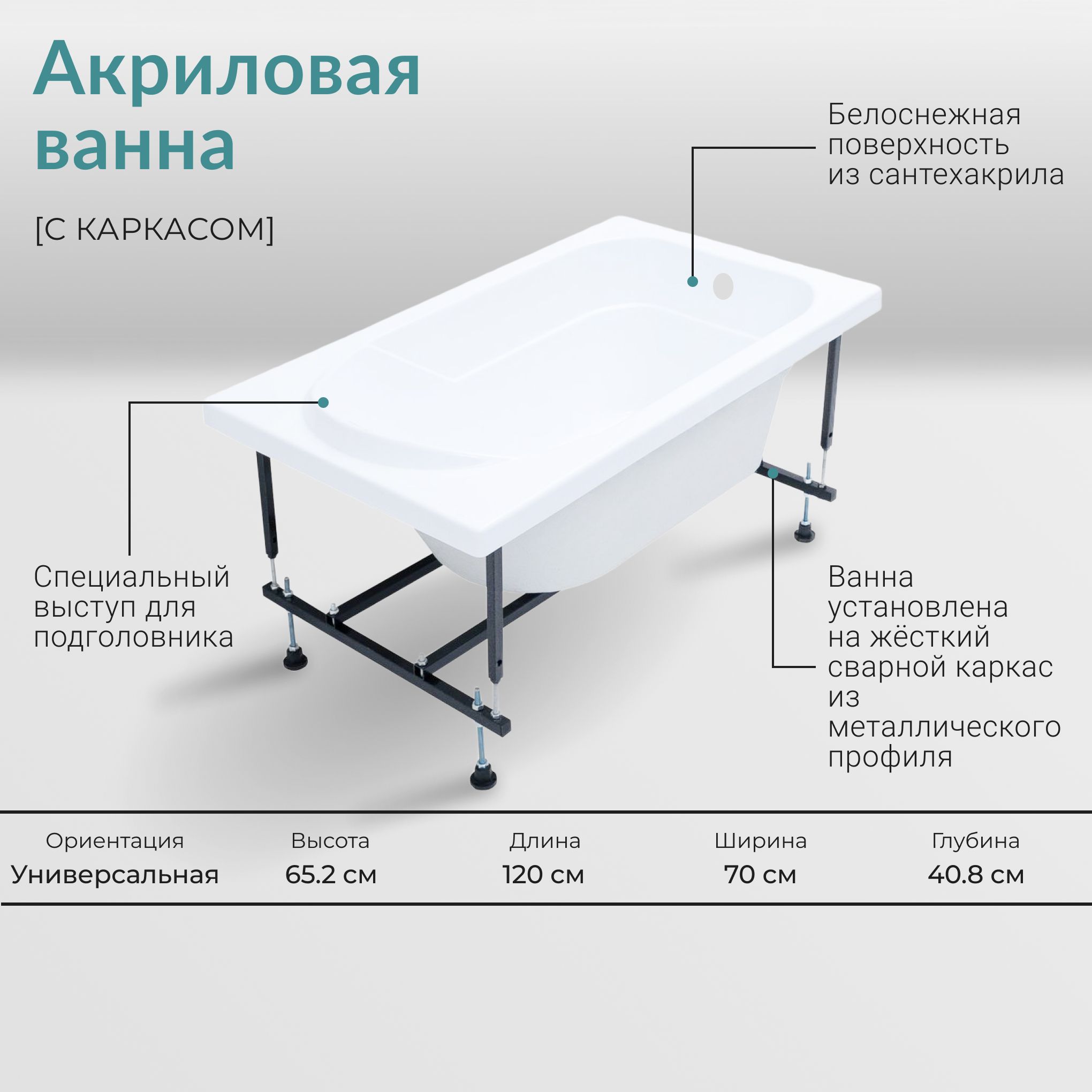 Акриловая ванна Nixxnew Exotic 120x70 (с каркасом)