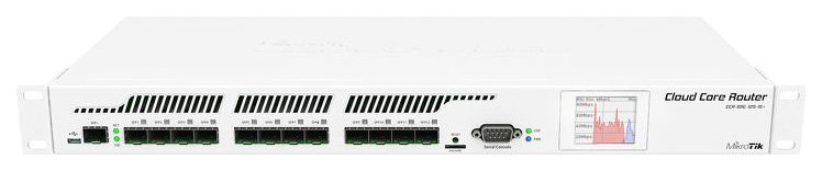 Wi-Fi роутер MikroTik CCR1016-12S-1S+ Cloud Core Router White