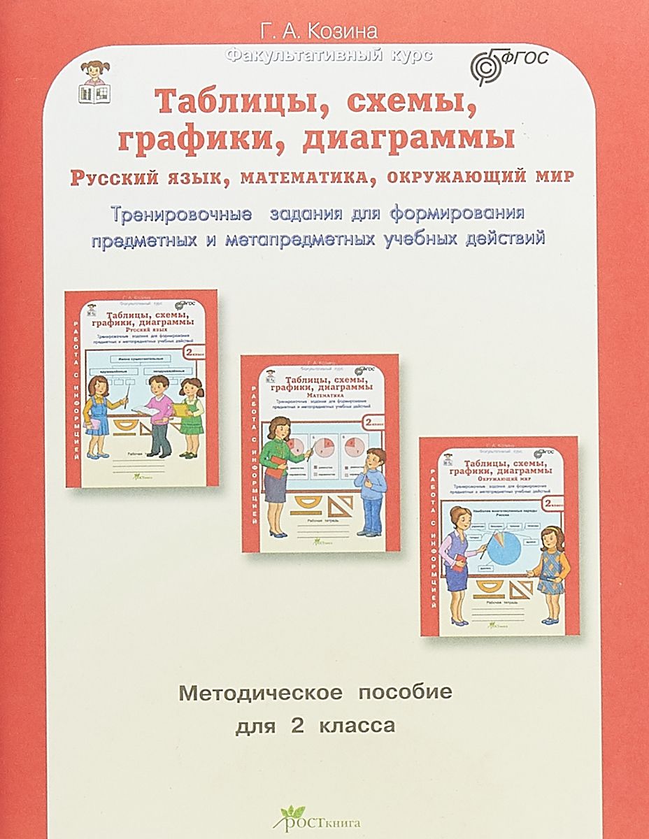 

Математика. Окружающий Мир.