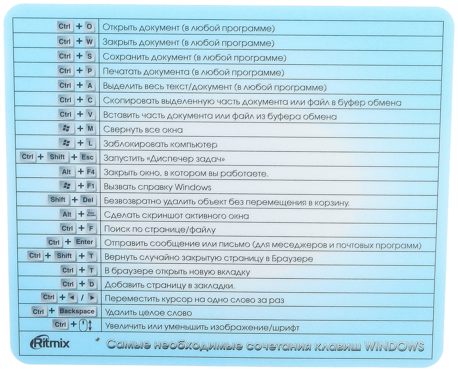 фото Коврик для мыши ritmix mpd-020 hot keys