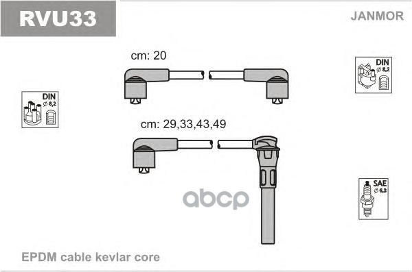

Комплект проводов зажигания JANMOR RVU33