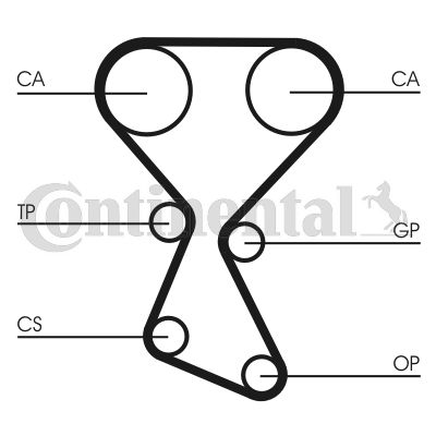 фото Комплект ремня грм continental ctam ct1027k1