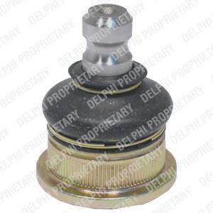 

Опора шаровая Delphi TC1306