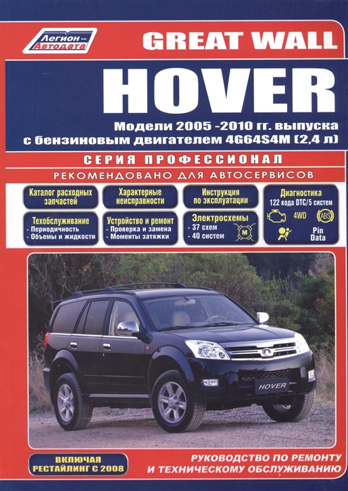 

Great Wall Hover с 2005-2010 года выпуска. Руководство по ремонту и эксплуатации