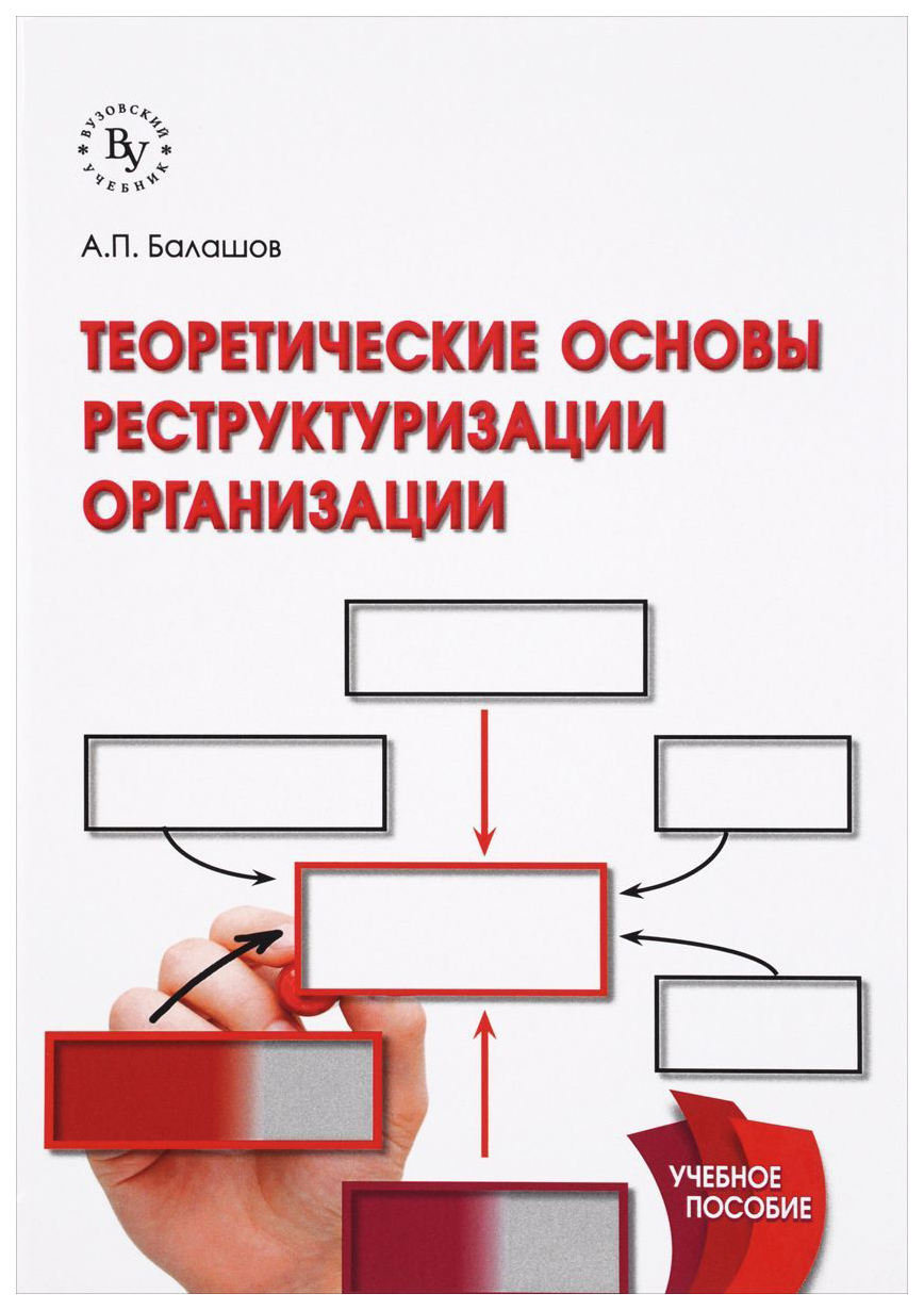 

Теоретические Основы Реструктуризации Организации