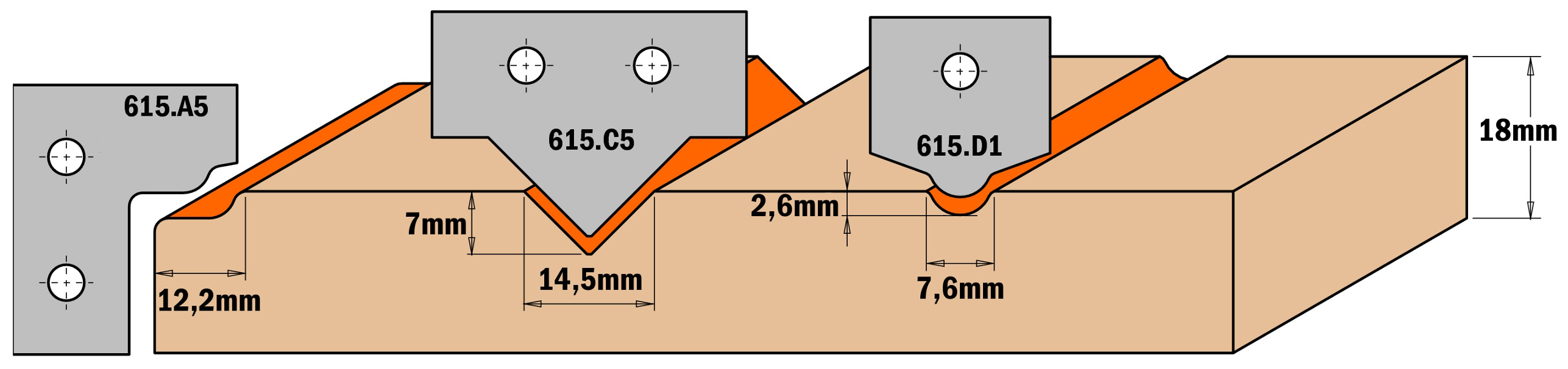 Комплект 2 ножей HM 30x25x2 (профиль A5) CMT 615.A5