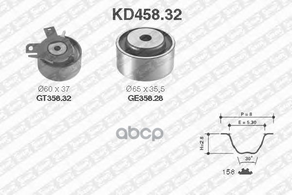 

Ремень грм SNR KD45832