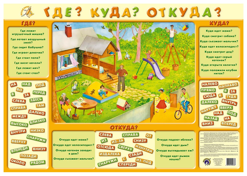 

Плакат Маленький Гений Где куда Откуда