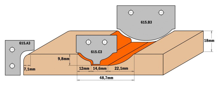 Нож твердосплавный 35x25x2 (профиль C3) CMT 615.C3