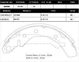 

Тормозные колодки Sangsin brake SA086