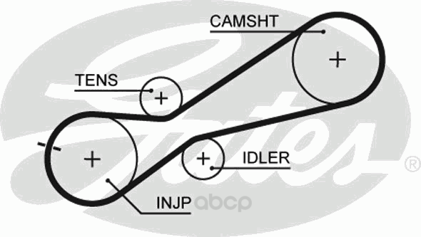 

Ремень ГРМ Gates 5345XS