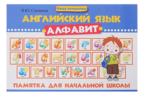 

Английский Язык, Алфавит: памятка для нач, Школы, Английский язык,Алфавит
