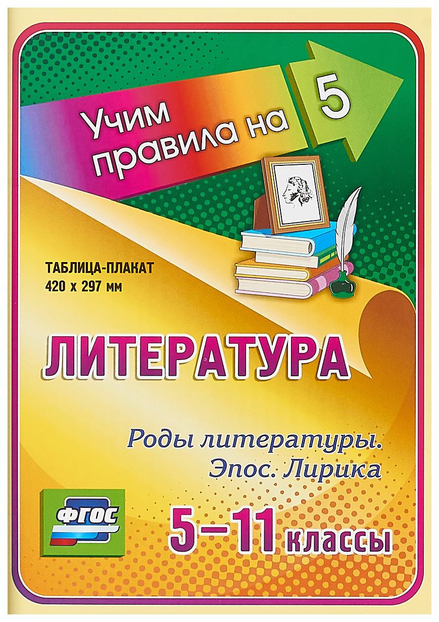

Литература. Роды литературы. Эпос. Лирика. 5-11 классы