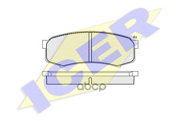

Комплект тормозных колодок ICER 141027