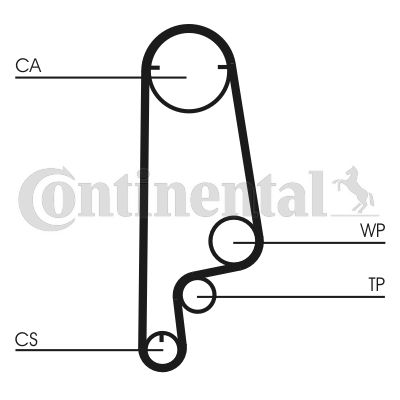 Приводные ремни Комплект ремня ГРМ CONTINENTAL CTAM CT799K1