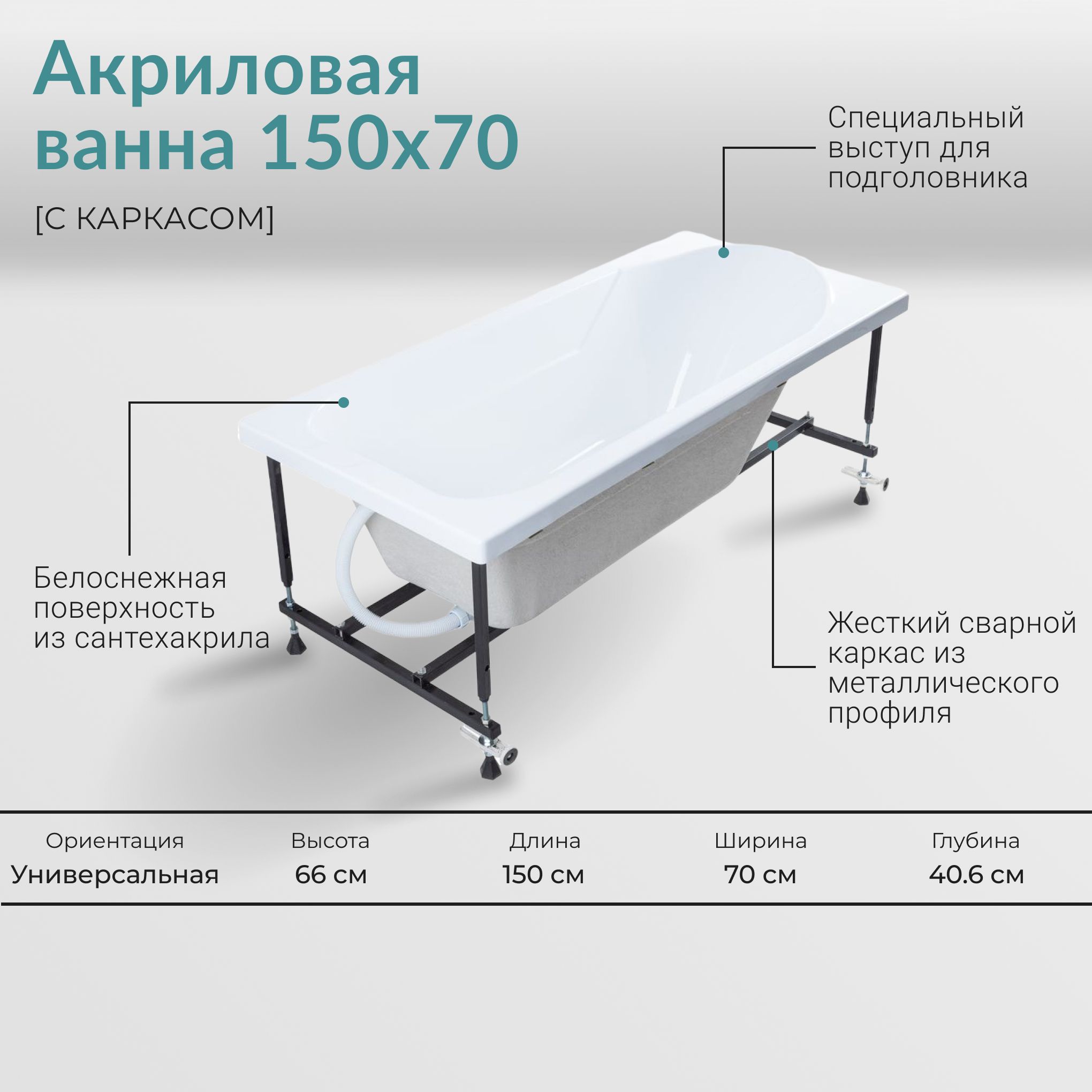 Акриловая ванна Nixxnew Exotic 150x70 (с каркасом)