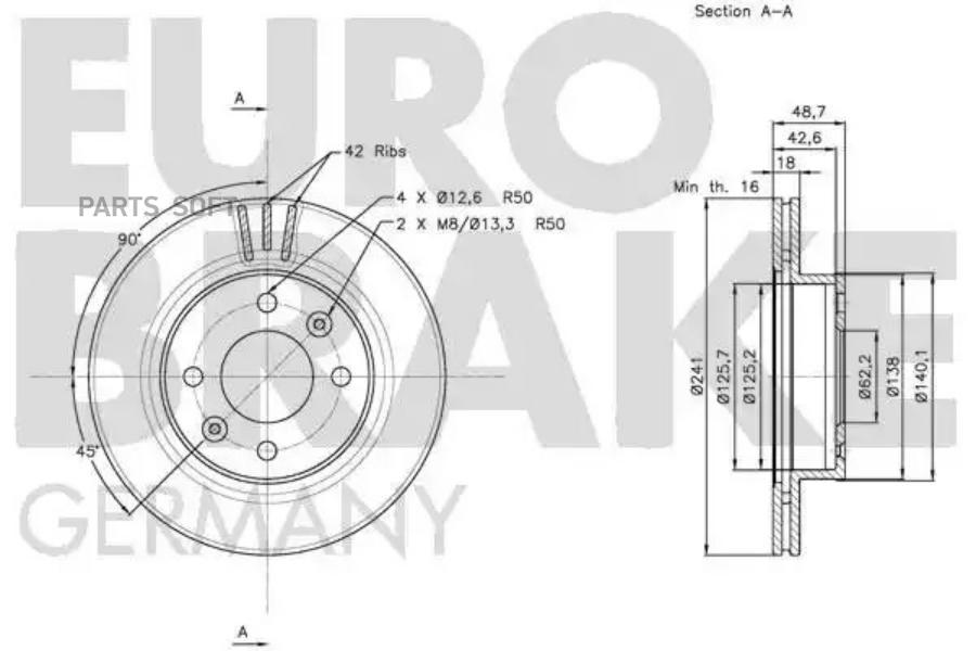 Тормозной диск EUROBRAKE 5815203517