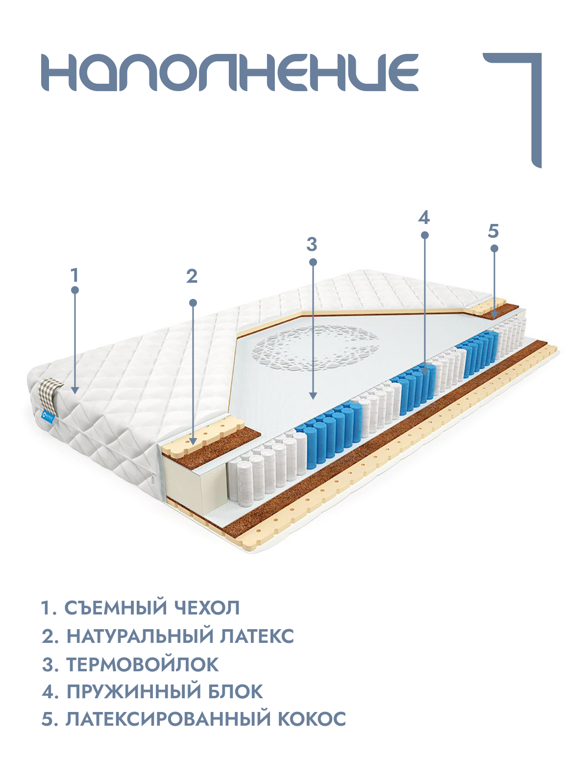 Матрас пружинный ALAT Home Hit L анатомический 120x200 см mm-1281