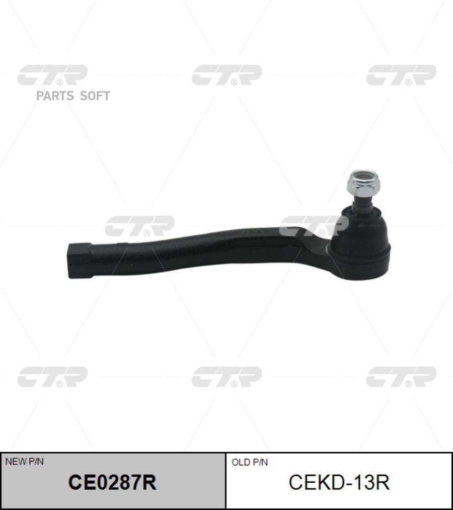 

(Старый Номер Cekd-13r) Наконечник Рулевой Тяги Прав. CTR арт. CE0287R