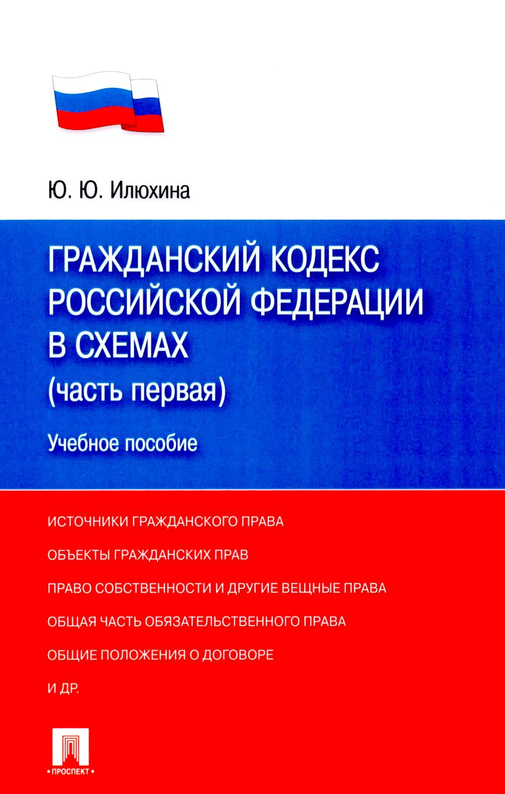 

Гражданский кодекс Российской Федерации в схемах