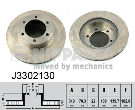 

Тормозной диск NIPPARTS J3302130