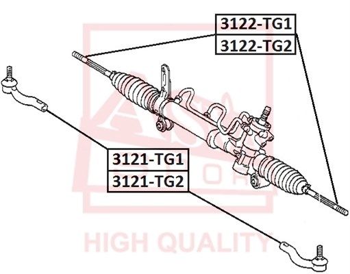 

Наконечник поперечной рулевой тяги ASVA 3121-TG2