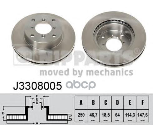 

Тормозной диск NIPPARTS J3308005