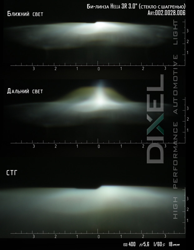 Светодиодные линзы BI-led X 3R (2 шт.)