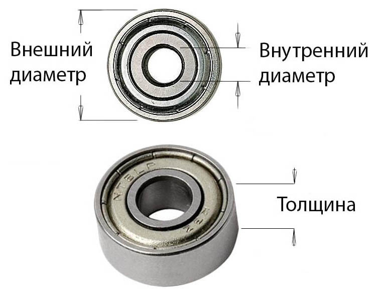 

Подшипник для насадных фрез D=62/30x16 791.051.00, 791.051.00