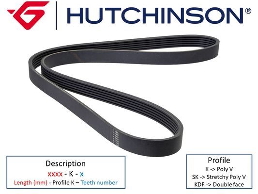 

Поликлиновой ремень HUTCHINSON 1570 K 5