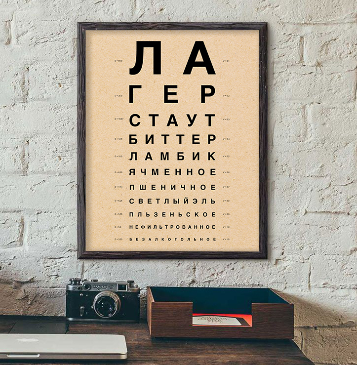 

Постер Пивной окулист 40х50 в рамке