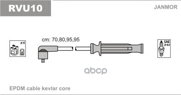 Комплект проводов зажигания JANMOR RVU10
