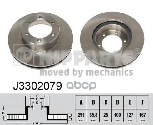 фото Тормозной диск nipparts j3302079