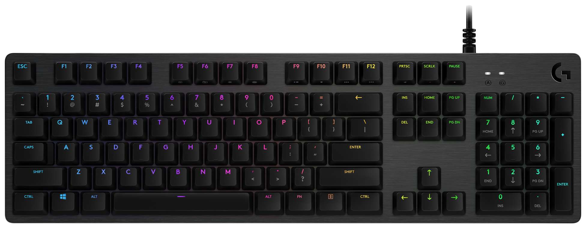Проводная игровая клавиатура Logitech G512 Black (920-008945)