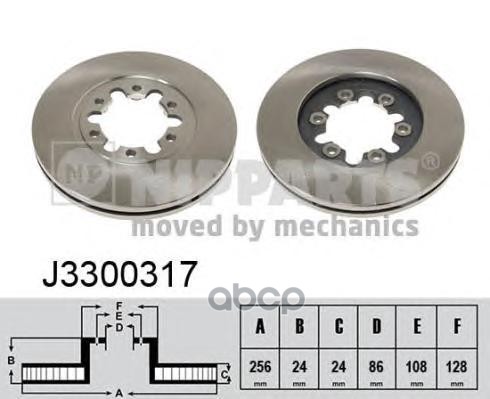 фото Тормозной диск nipparts j3300317