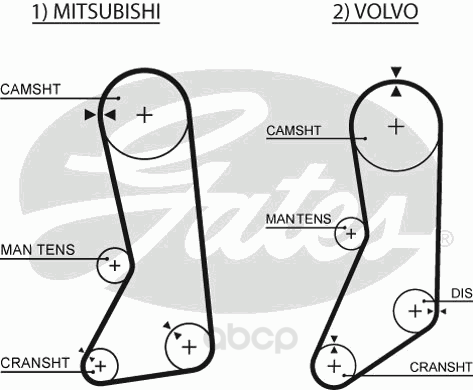 фото Ремень грм gates 5371xs