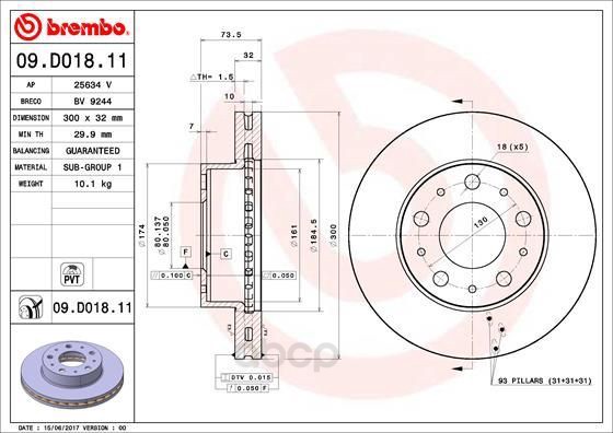 фото Тормозной диск brembo задний для 09d01811