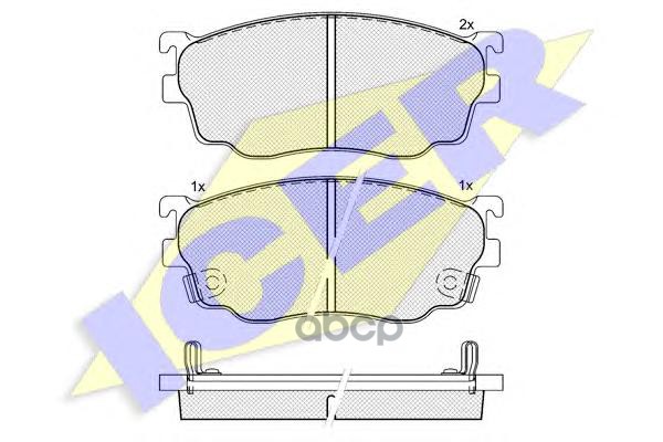 

Комплект тормозных колодок ICER 181334