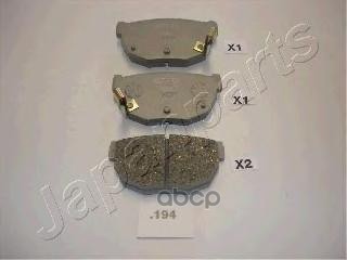 

Комплект тормозных колодок Japanparts PP194AF