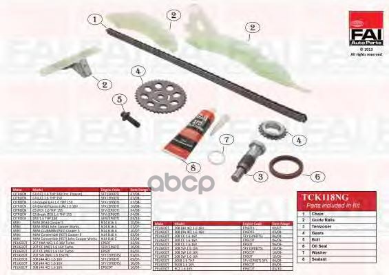 

Сальник FAI AutoParts TCK118NG